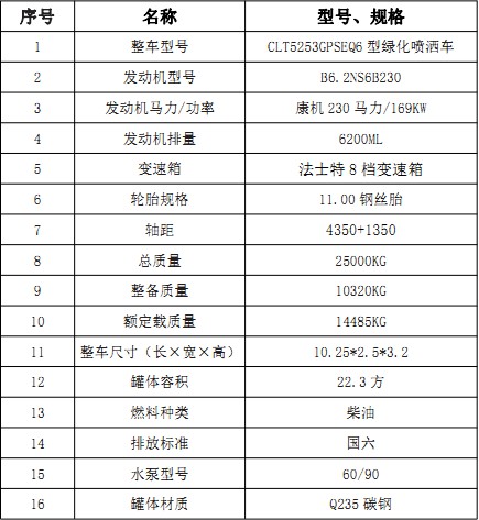 �����|�L�A��22.3�����p��ˮ܇���g����