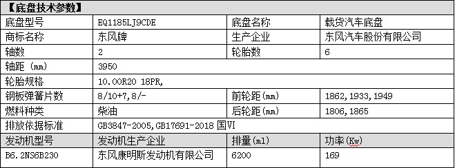 �����|�L(f��ng)��������D9��15����ˮ܇