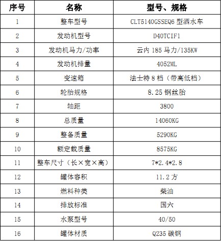 �����|�L(f��ng)����11.2����ˮ܇