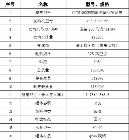 ��(gu��)���|�L(f��ng)������(D9)12����ˮ܇