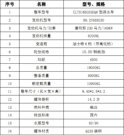 ��(gu��)���|�L(f��ng)������(D9)14.2����ˮ܇