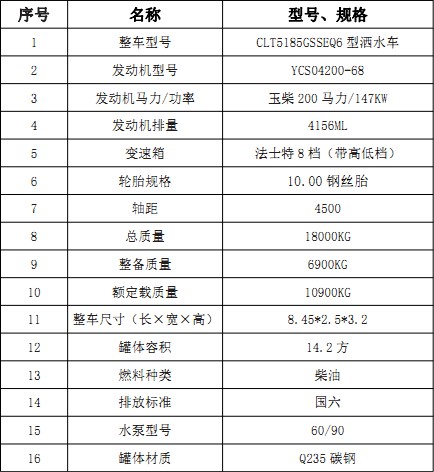�����|�L(f��ng)������(D9)14.2����ˮ܇