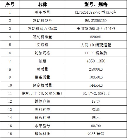 ��(gu��)���|�L(f��ng)��(zhu��n)��(D3)19�����p��?y��n)�ˮ�?ch��)