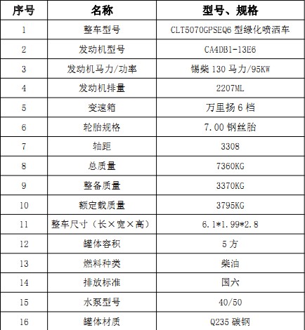 ��(gu��)���|�L(f��ng)����5�����F��ˮ܇