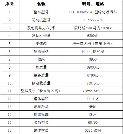 �����|�L(f��ng)������(D9)14.4�����F��ˮ܇