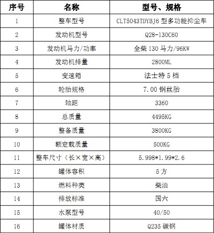 ��(gu��)�����￵��H2�{(l��n)��5�������։m܇(ch��)