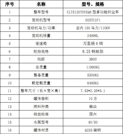 �����|�L(f��ng)�A��(T3)10���։m܇