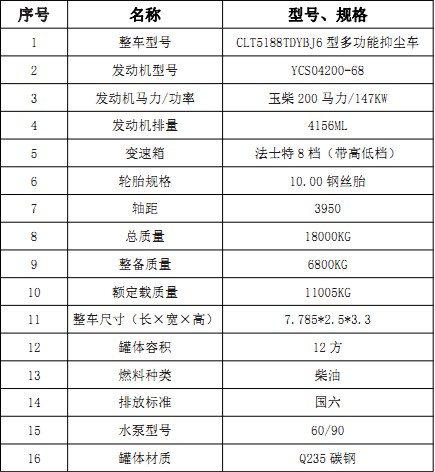 ��������W⏴��S��12���։m܇