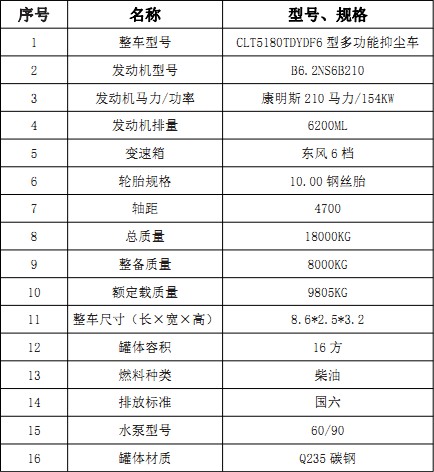 �����|�L(f��ng)���\16���։m܇