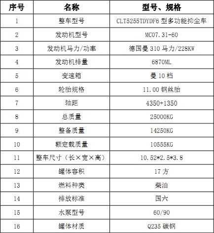 ��(gu��)�������ǵ¿�17���։m܇