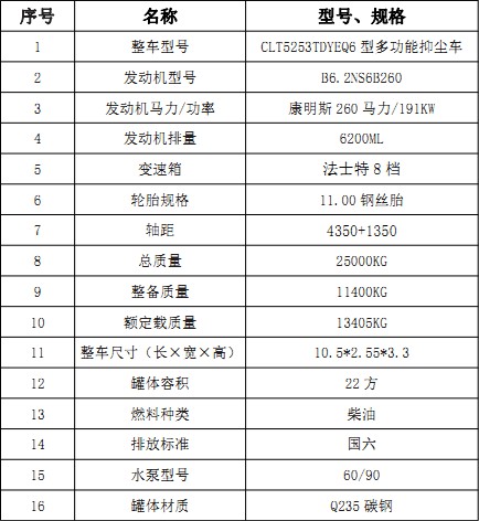 �����|�L�A��(T5)22���։m܇