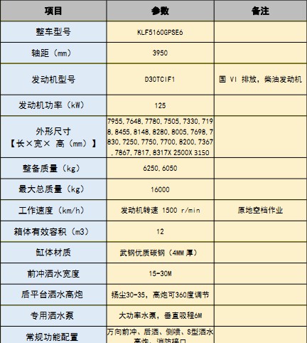 ��(gu��)���|�L(f��ng)����(F9)12����ˮ܇(ch��)