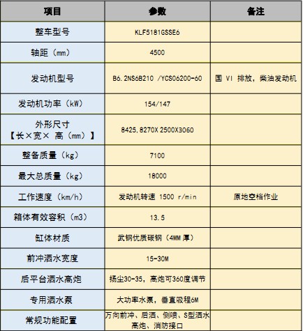 國(guó)六東風(fēng)錦程13.5方灑水車(chē) 國(guó)六東風(fēng)錦程13.5方灑水車(chē)