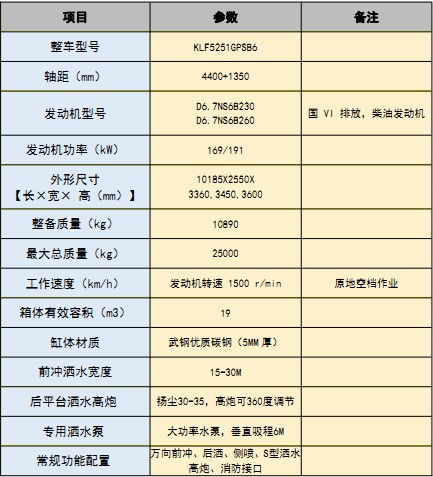 國(guó)六福田19方后雙橋?yàn)⑺?chē) 國(guó)六福田19方后雙橋?yàn)⑺?chē)