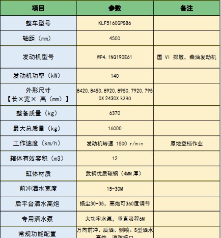 國六福田瑞沃(ES5)12方灑水車 國六福田瑞沃(ES5)12方灑水車