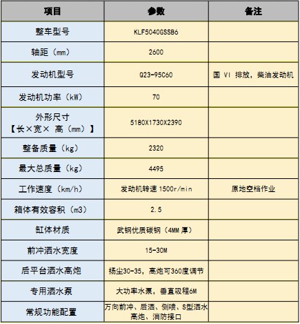 國六福田小卡之星2藍牌2.5方灑水車 國六福田小卡之星2藍牌2.5方灑水車