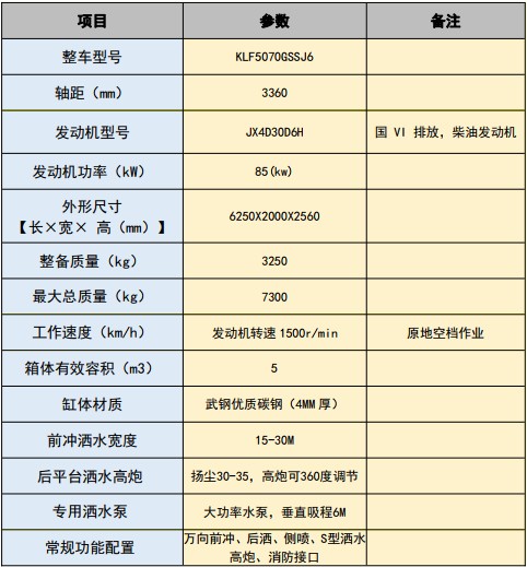 ���������_(d��)5����ˮ܇