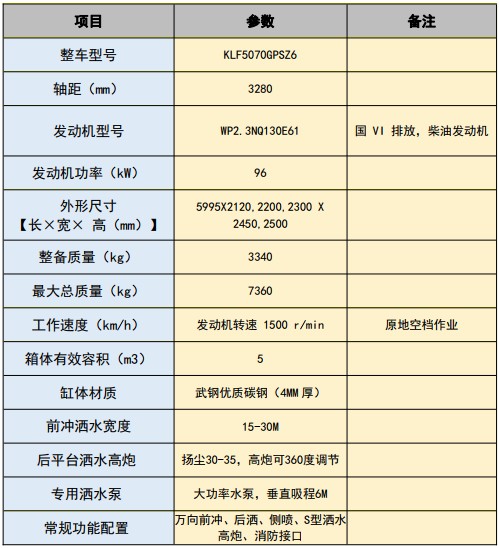 ��(gu��)����������5����ˮ܇