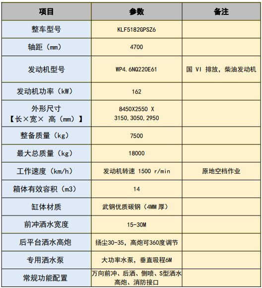 國六重汽豪沃(NX)14方灑水車 國六重汽豪沃(NX)14方灑水車