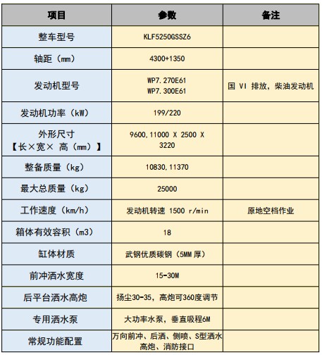 ���������ǵ¿�18�����p��ˮ܇