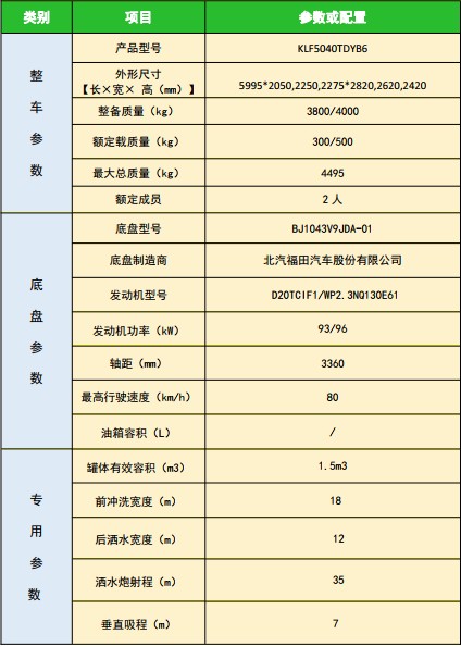 ��(gu��)���P�R���޶๦���։m܇(ch��)