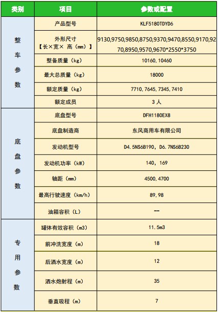 ��(gu��)���|�L(f��ng)���\�๦���։m܇