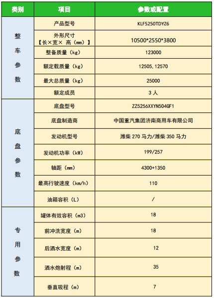 ��(gu��)�������ǵ¿����p��A�޶๦���։m܇(ch��)