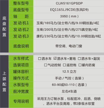 國六東風(fēng)(D9)12.5方灑水車+霧炮 國六東風(fēng)(D9)12.5方灑水車+霧炮