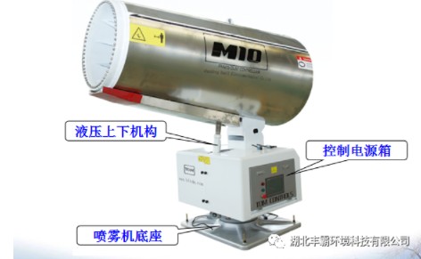 霧炮結(jié)構(gòu)展示 霧炮結(jié)構(gòu)展示
