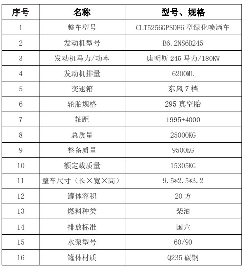  �����|�L���\С���S20����ˮ܇