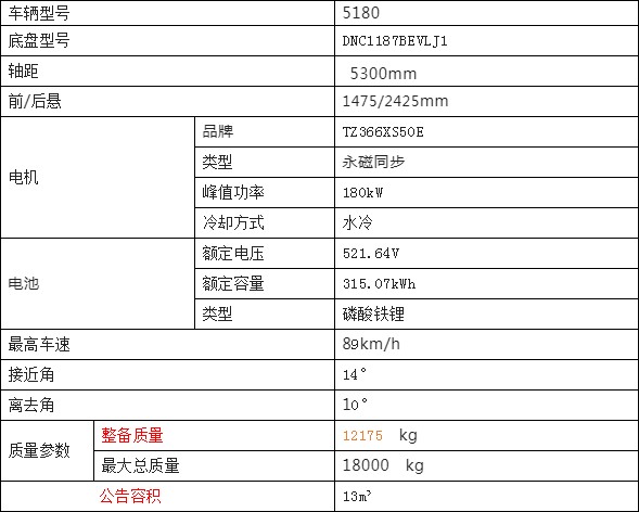 ����18����늄��։m܇��܇���g����