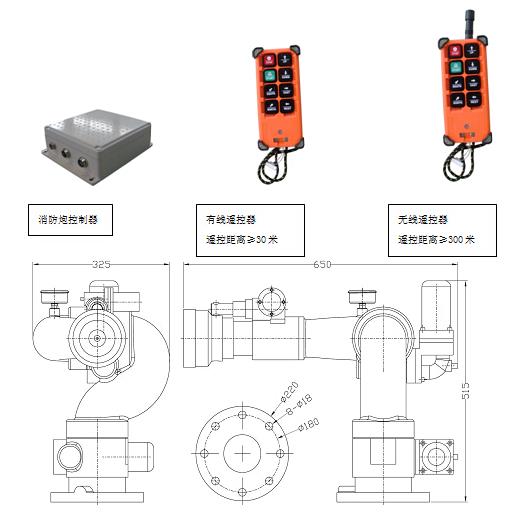 �ɶ���˹��늿�����ˮ��