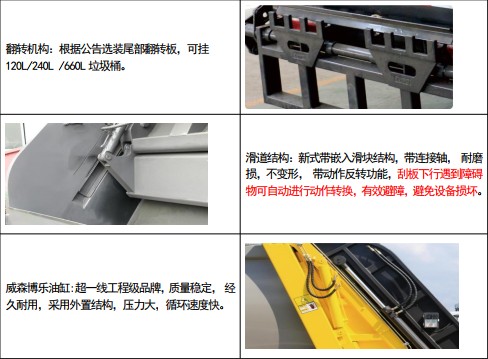 �P���L(f��ng)�ƽ�⏄P�\���sʽ����܇�ֽ�Dʾ