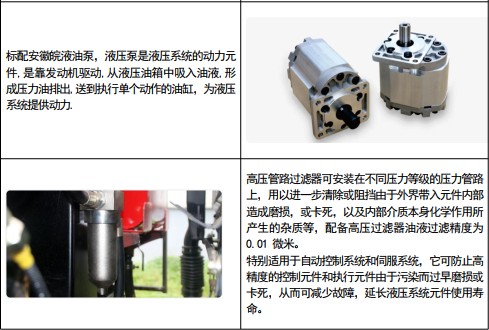 凱力風(fēng)牌江鈴凱運壓縮式垃圾車分解圖示 凱力風(fēng)牌江鈴凱運壓縮式垃圾車分解圖示