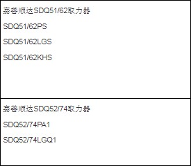 ��������ȡ������̖