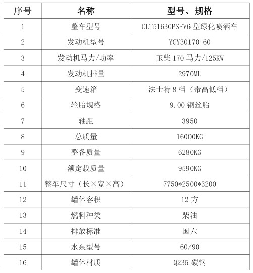 �����|�L���õױP(D3S)12����ˮ܇�aƷ����