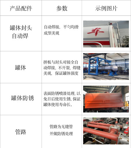 灑水車產品工藝介紹 灑水車產品工藝介紹