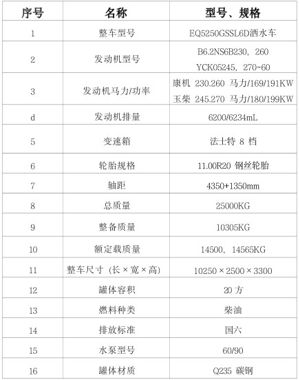 ��(gu��)���|�L(f��ng)�A��(T5)20����ˮ܇���ñ�