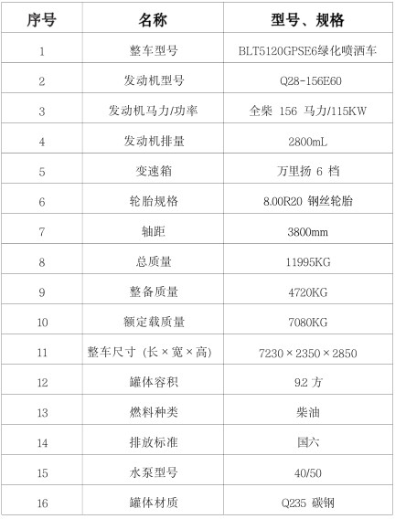 �����|�L(f��ng)������9.2����ˮ܇���ñ�