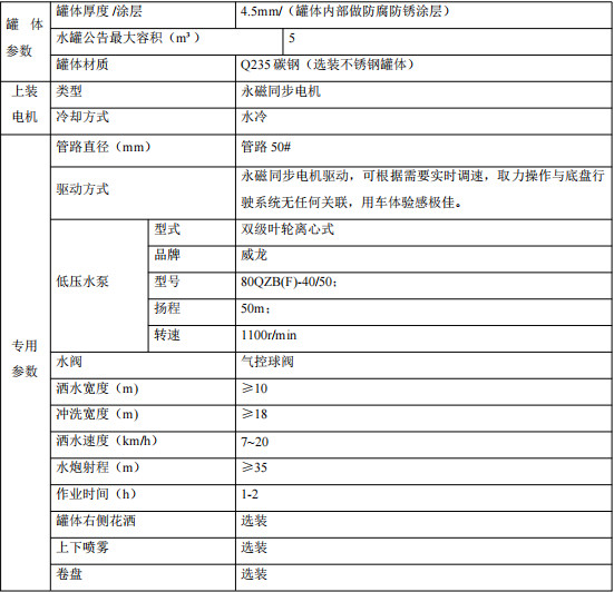 �|�L(f��ng)��늄�5���๦���։m܇���Å���(sh��)��