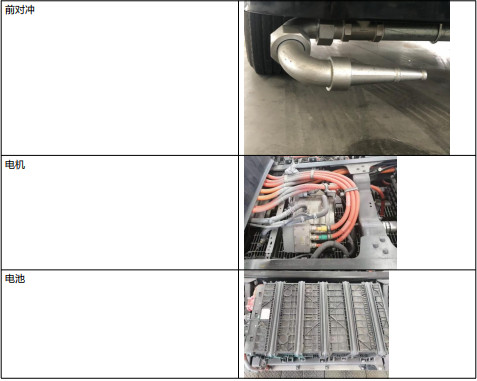 整車基本配件圖解 整車基本配件圖解