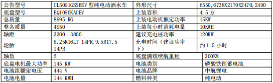 ܇�ͻ�������(sh��)��