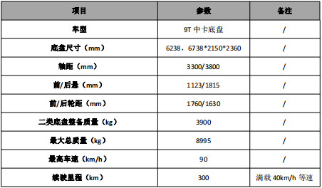 ܇�ͻ�������(sh��)��