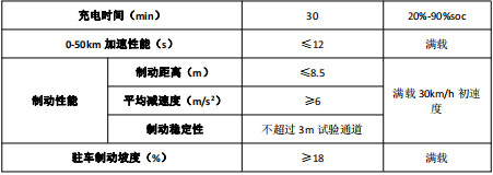 ܇�ͻ�������(sh��)��