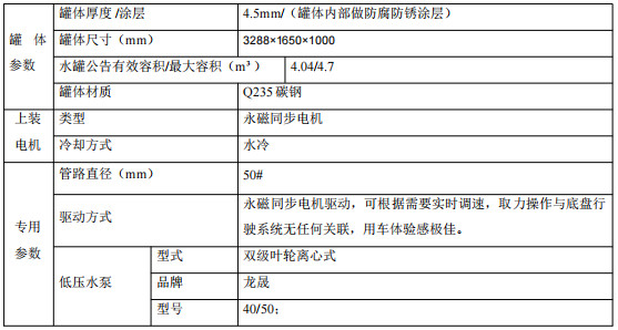 ���Å���(sh��)��