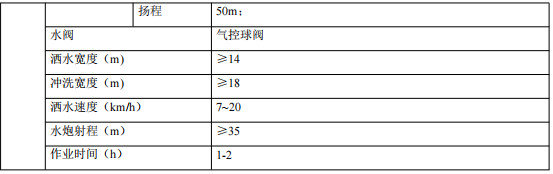 ���Å���(sh��)��