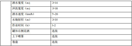 專用參數表 專用參數表