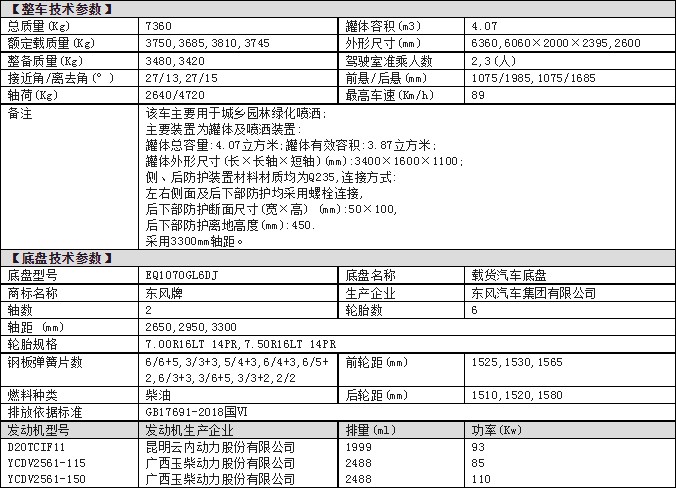 �|�L5����ˮ܇���慢��(sh��)
