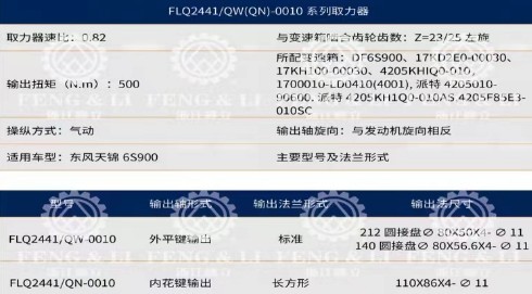 FLQ-2441QW��QN��-0010��ȡ�������g����(sh��)