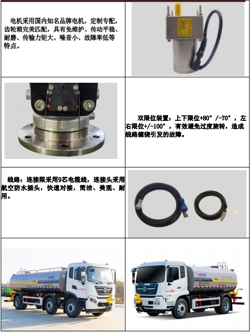 ���DP60B01늄�(d��ng)��ˮ�ڮa(ch��n)Ʒ��(x��)��(ji��)չʾ